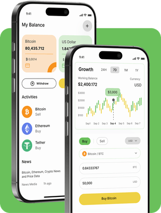 Priore Capitanza interfaccia piattaforma di trading con dati di mercato in tempo reale