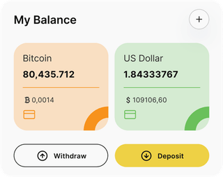 Priore Capitanza panoramica della dashboard della soluzione di trading automatizzato